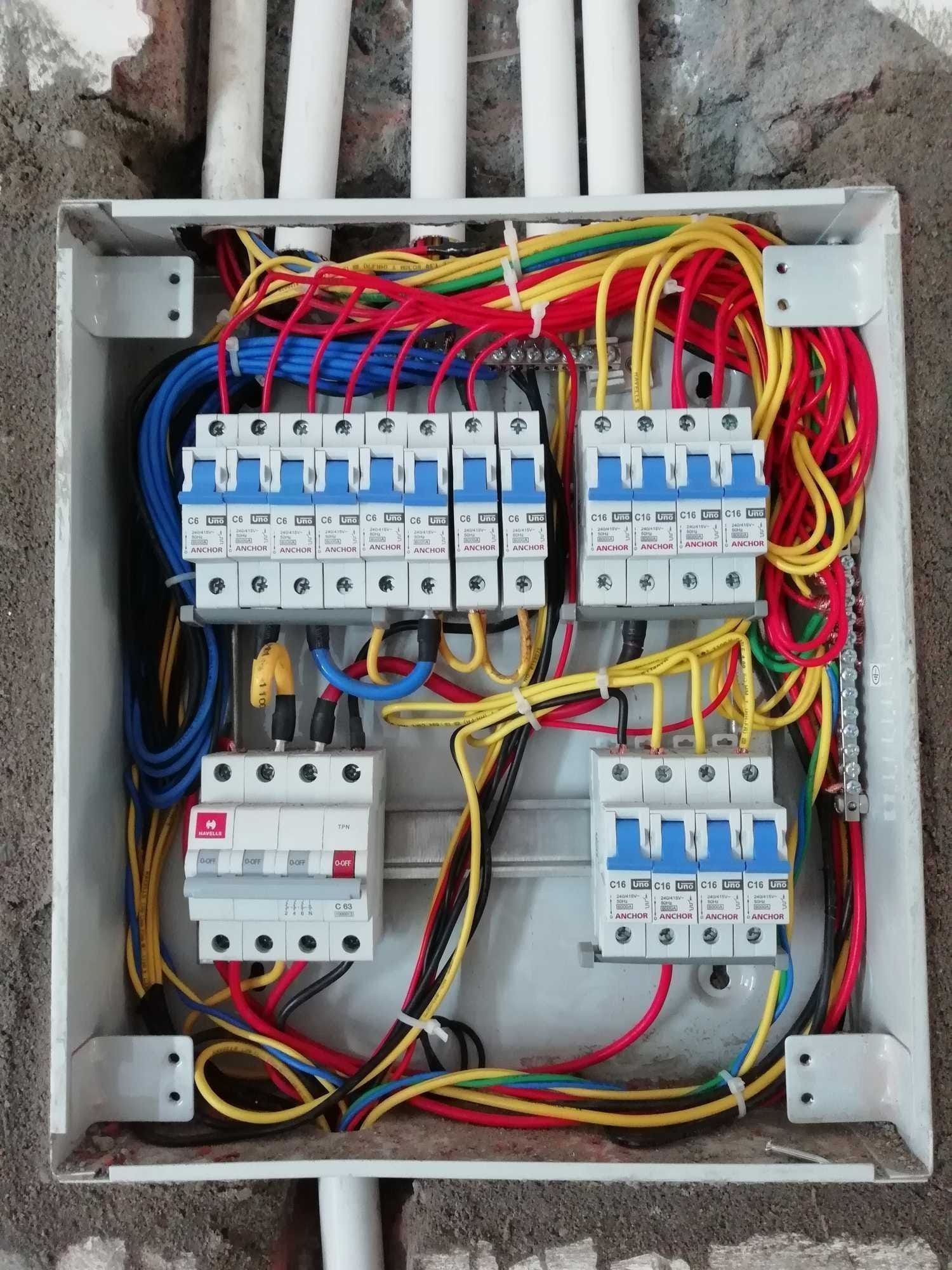 Electrical work — panels, wiring and distribution